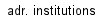 adr. institutions